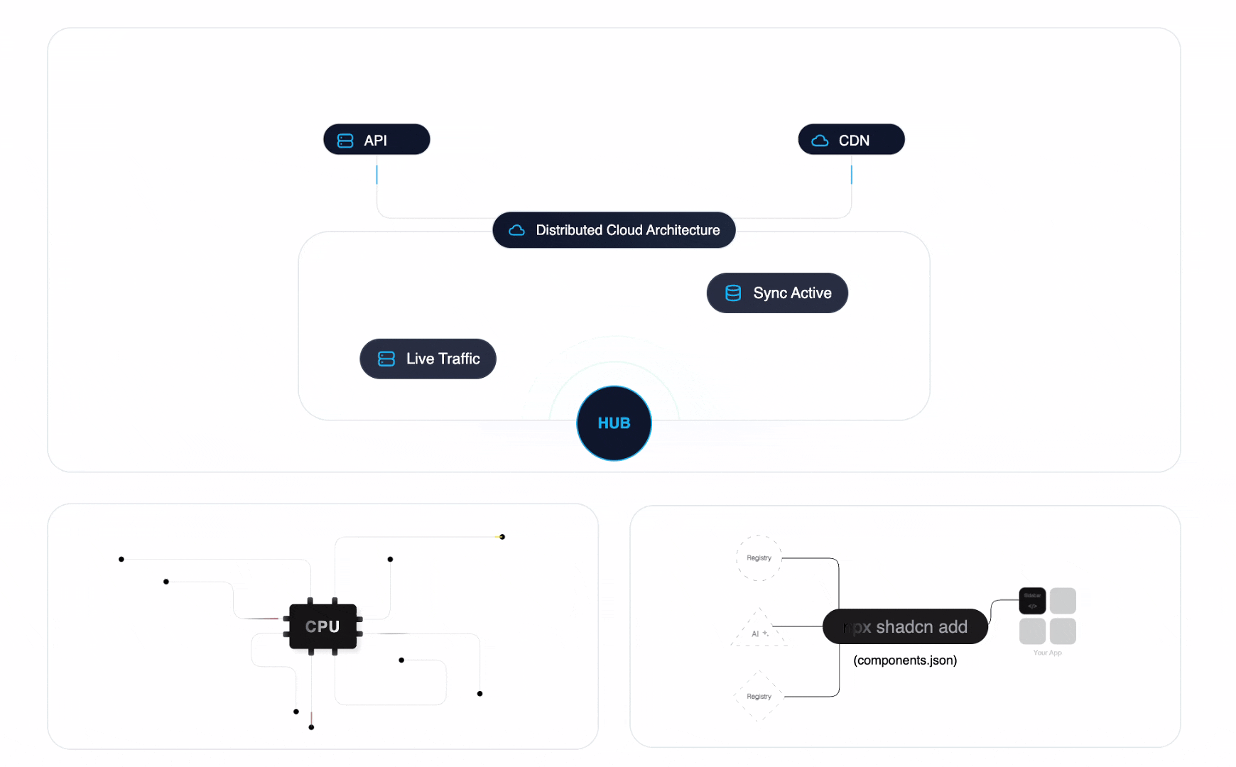 GammaUI – Modern UI Library for Design Engineers